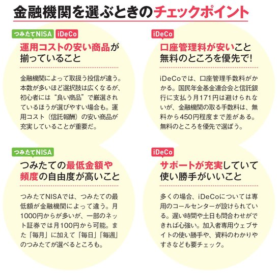 つみたてnisa 積立nisa おすすめ比較 徹底解説 2021年 ザイ オンライン