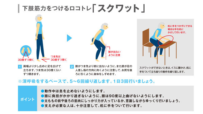筋トレを続けるコツ5選!時間がない社会人 ...