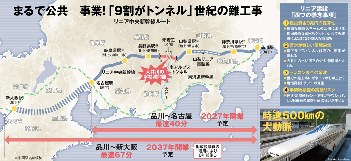 リニア 9兆円計画 に死角は 需要と採算性を検証する 週刊ダイヤモンド特集セレクション ダイヤモンド オンライン