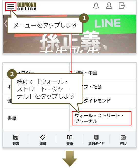 【1】メニューをタップします【2】続けて「ウォール・ストリート・ジャーナル」をタップします