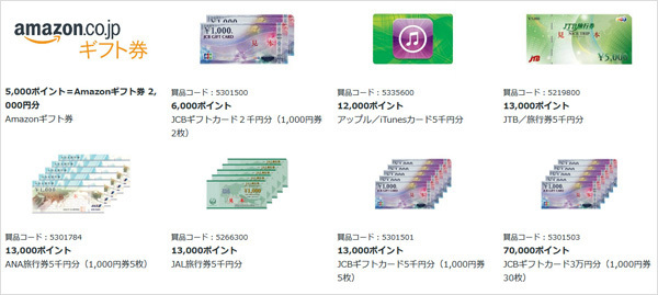「ダイナースクラブカード」のポイントで交換できる金券類