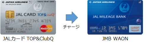 「JALカード」でJMB WAONにチャージ