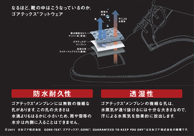 洪水避難 長靴は 運動靴は と覚えるのが危険な理由 危機管理最前線 From リスク対策 Com ダイヤモンド オンライン