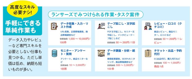 ダイヤモンドzai最新記事 ザイ オンライン ダイヤモンドzai最新記事 ザイ オンライン