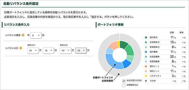 「投信工房・自動リバランス条件設定」画面