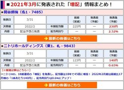 増配を発表した銘柄の「年間配当額」や「配当利回り」などを分かりやすく一覧で表示!