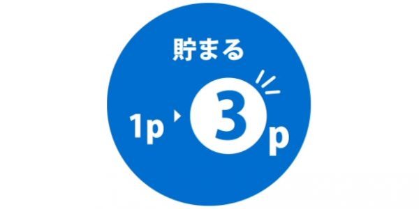メンバーシップ・リワード・プラス