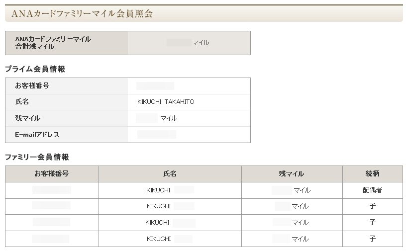 クレジットカードおすすめ最新ニュース 2021年 ザイ オンライン