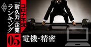 電機・精密「コロナ不況に弱い」企業ランキング!JDIや東芝、ニコンが上位に