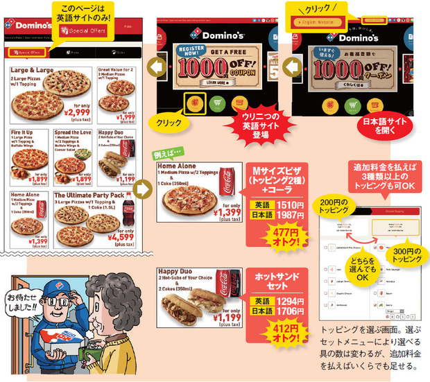 ダイヤモンドzai最新記事 ザイ オンライン
