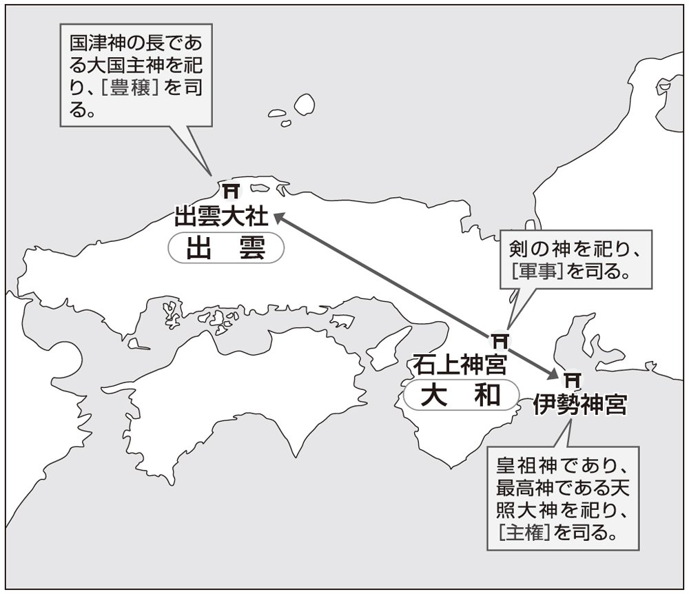 日本人が意外と知らない「伊勢神宮」と「出雲大社」二大神社の違い