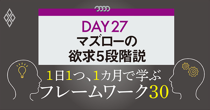フレームワーク30 DAY27 マズローの欲求5段階説