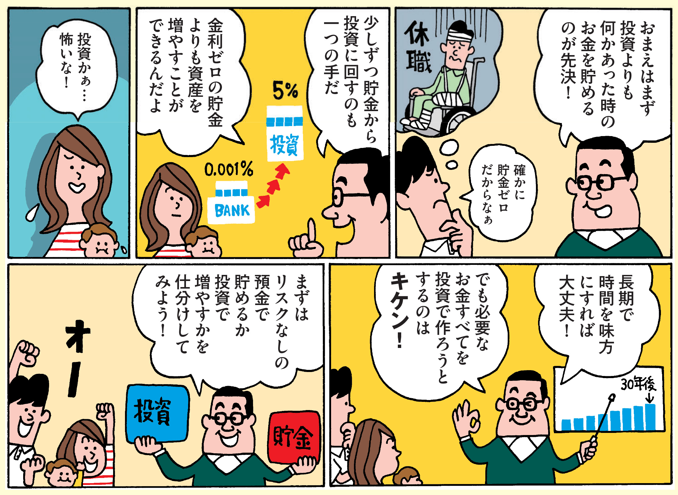 住宅 結婚 教育 老後の費用など 生活費以外で必要になる資金は 約1億円 も 1億円 の内訳や貯める 殖やす方法 をファイナンシャルプランナーが解説 ダイヤモンドzai最新記事 ザイ オンライン