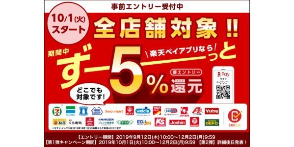 「楽天ペイ(アプリ決済)」のキャンペーン