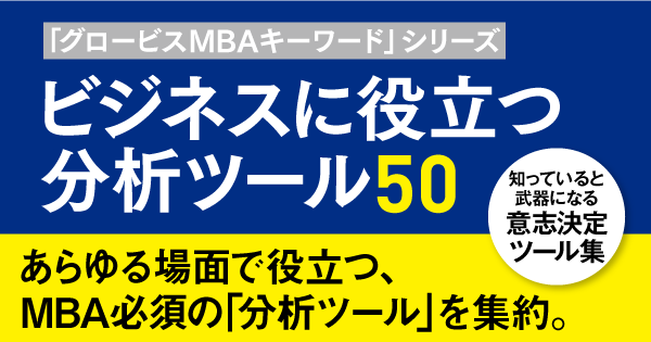 なぜ伊藤忠はライザップのウェア展開事業に乗り出したのか――顧客はライザップブランドのウェアを欲しがるか?