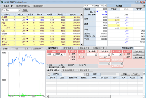 松井証券 松井証券