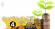ウェブサイト「情報価値増加額」ランキング2020【ベスト30】2位ローソン、1位は?