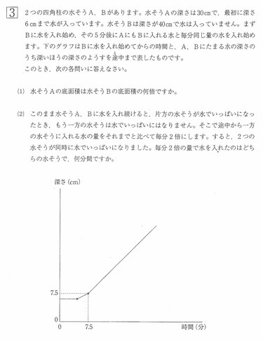 コレクション 宮城教育大学附属中 令和4年度 入試問題 国語 算数