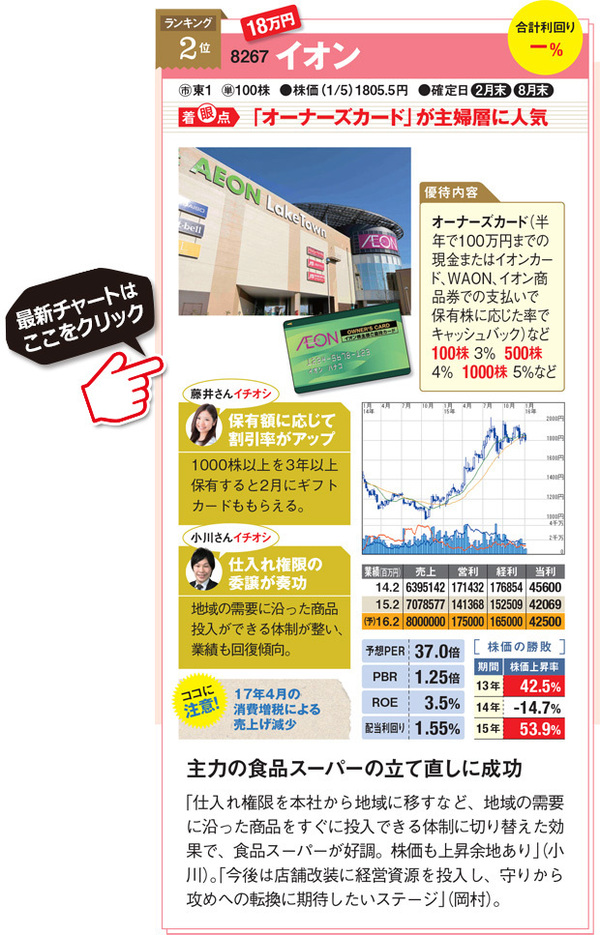 株主の持株比率と議決権の関係性は 株式の権利を網羅しながら解説 Knowhows ノウハウズ