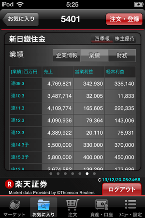 楽天証券「MARKETSPEED」スマホアプリ画面 楽天証券「MARKETSPEED」スマホアプリ画面