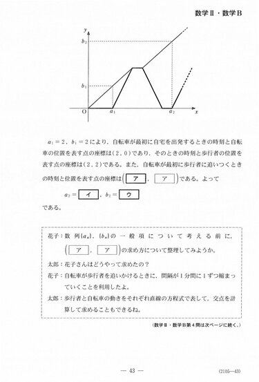 Amazon.co.jp: 大学入試光速の数学(数学II・B) : 栗山 計芳