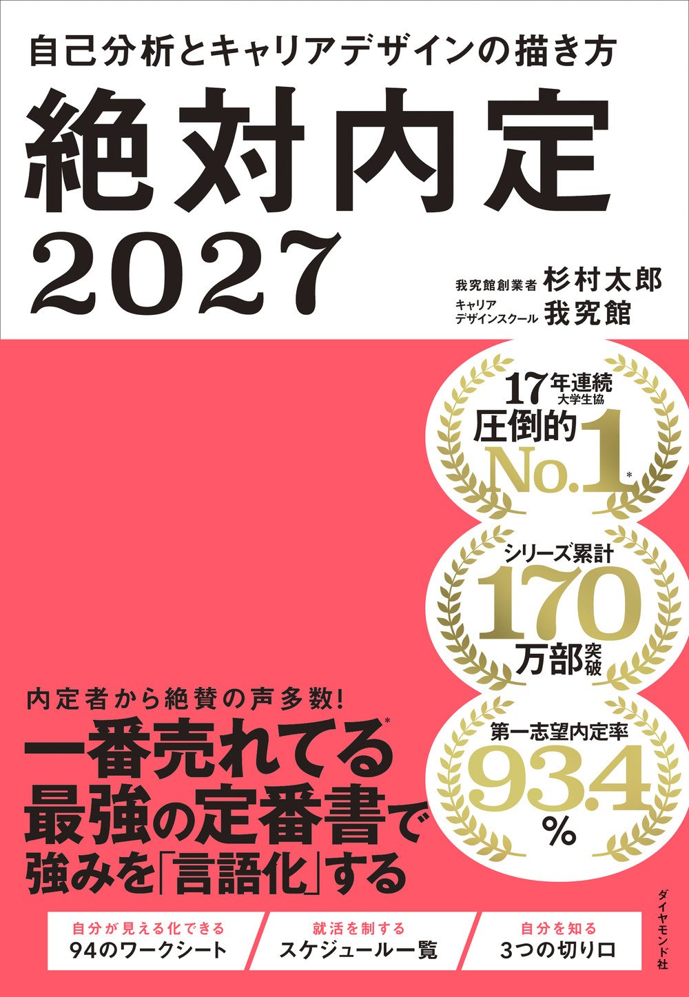 絶対内定2027
