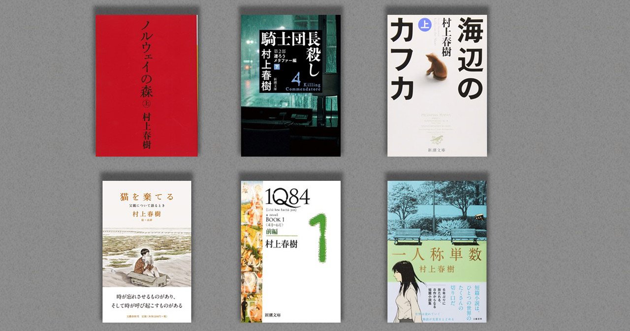 村上春樹氏インタビュー、首相が紙に書いたことを読むだけの日本は最悪 