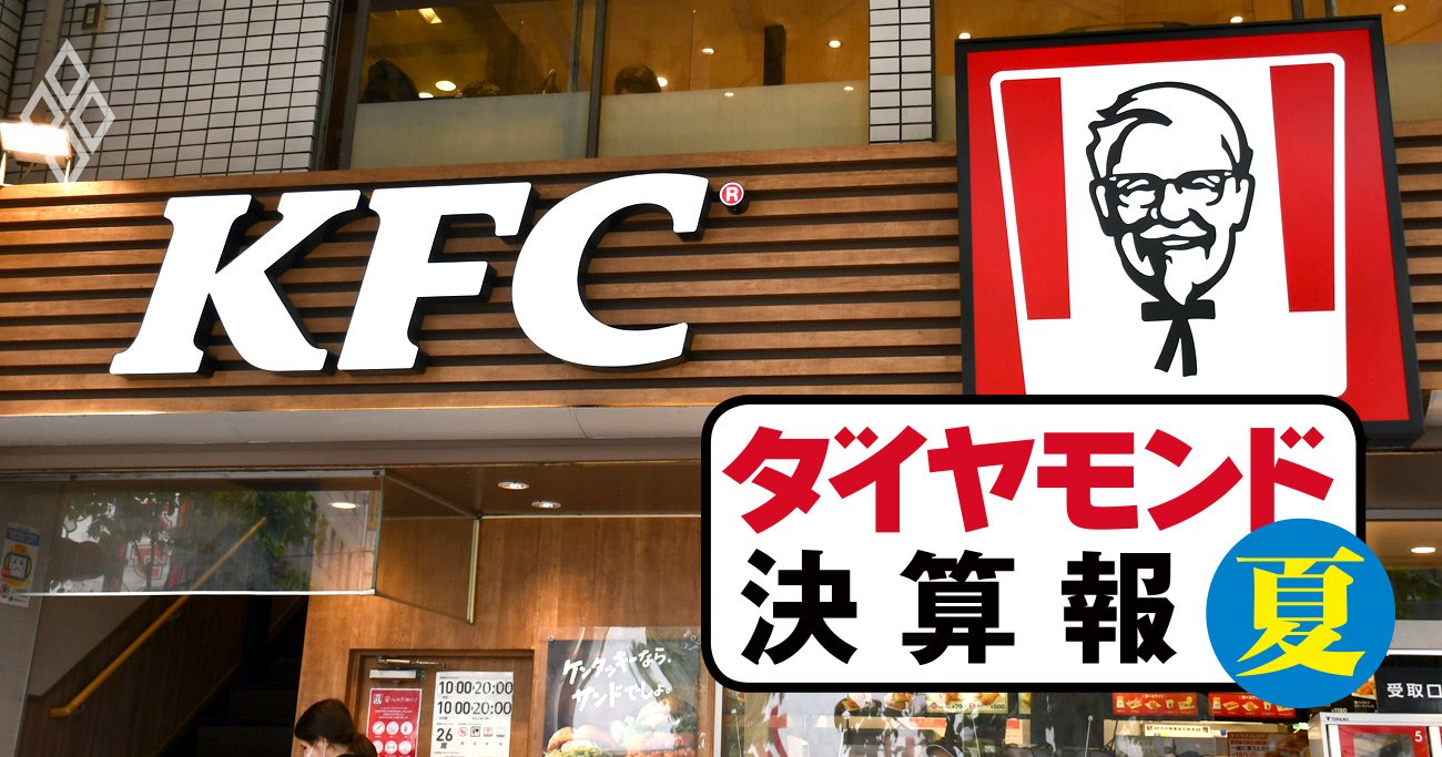 SALE／10%OFF KFC 看板 店舗用 ケンタッキーフライドチキン 雑貨