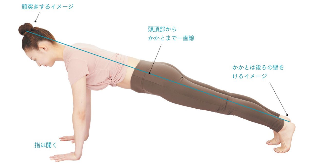 休み明けの何となくぼんやりした気分をスッキリさせる心とカラダに効く