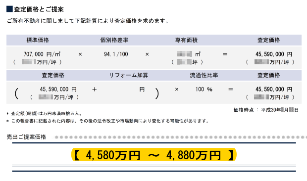 C社の査定書