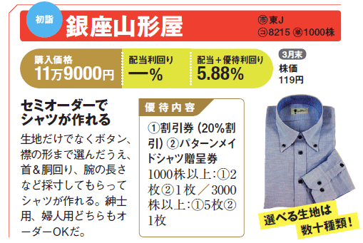 桐谷さんの株主優待銘柄 21年 ザイ オンライン