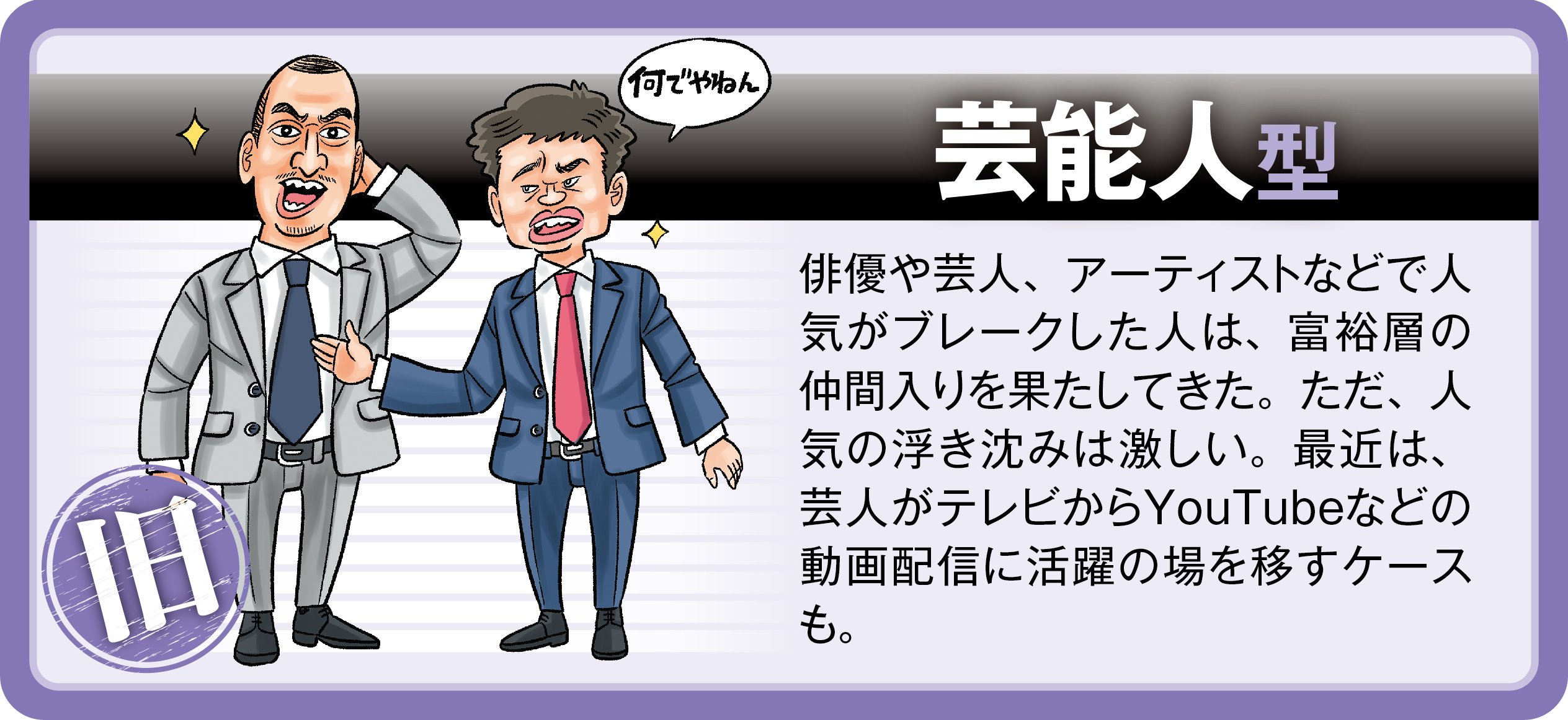 シン富裕層」の知られざる生態、従来の富裕層とは志向もビジネスモデルも激変！ 有料記事限定公開 ダイヤモンド・オンライン