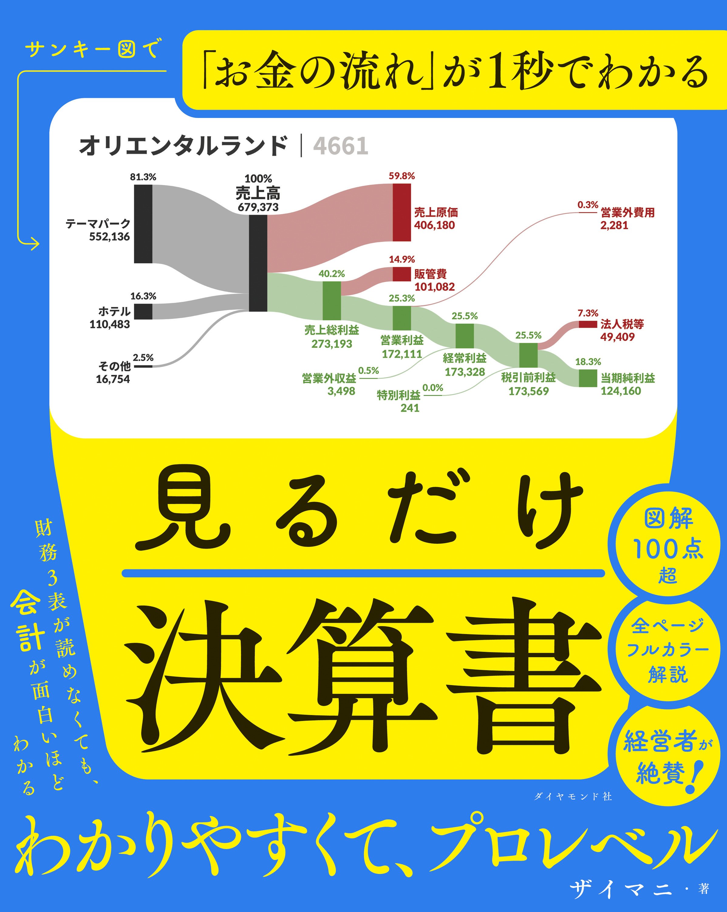 サンキー図で「お金の流れ」が1秒でわかる　見るだけ決算書