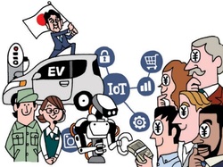 2018年に「買い」の7大テーマとは?