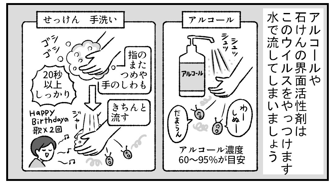 イラスト解説 新型コロナ市中感染を防ぐ 4つのポイント From Open Doctors ダイヤモンド オンライン