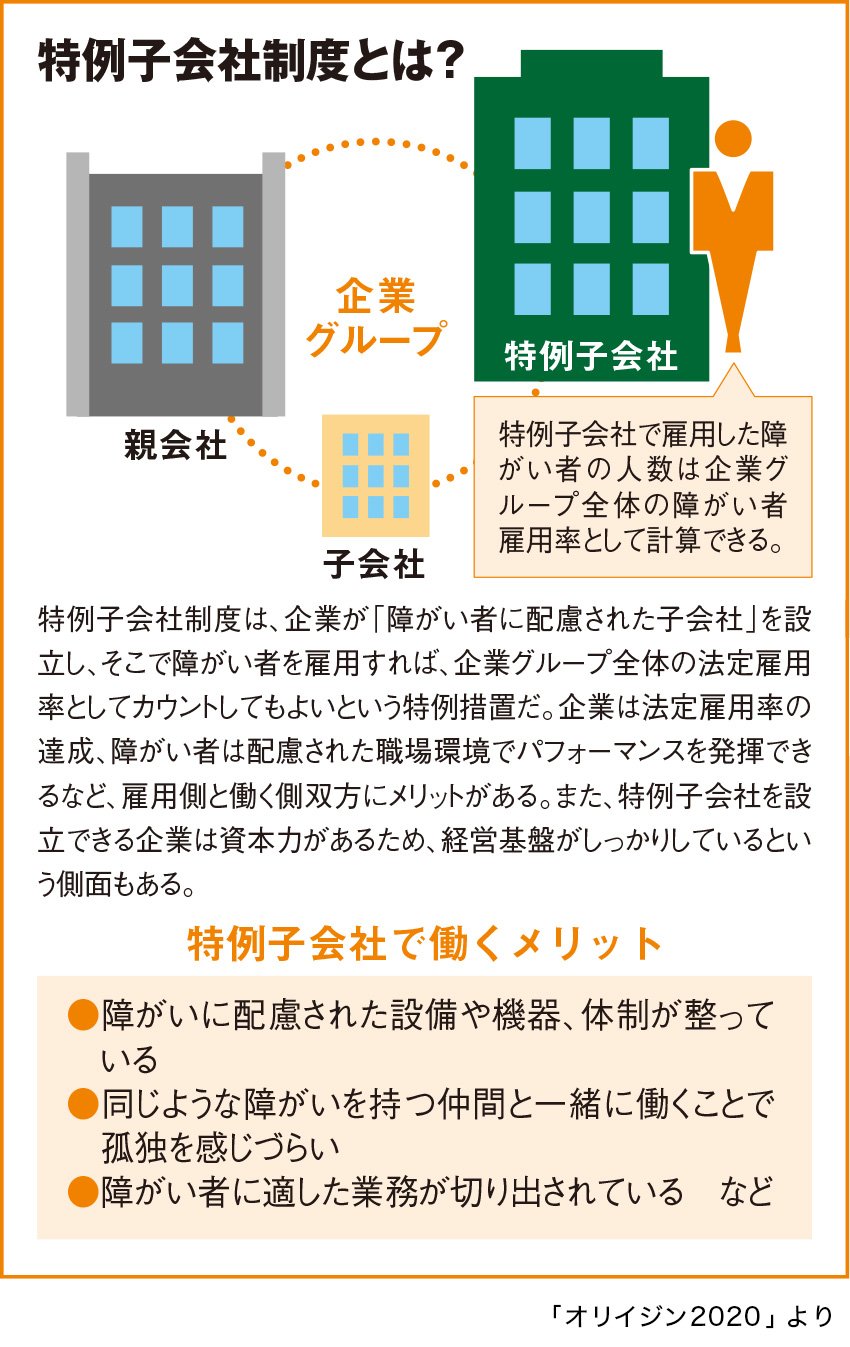 増える特例子会社、その障がい者雇用で忘れてはいけないこと | Oriijin