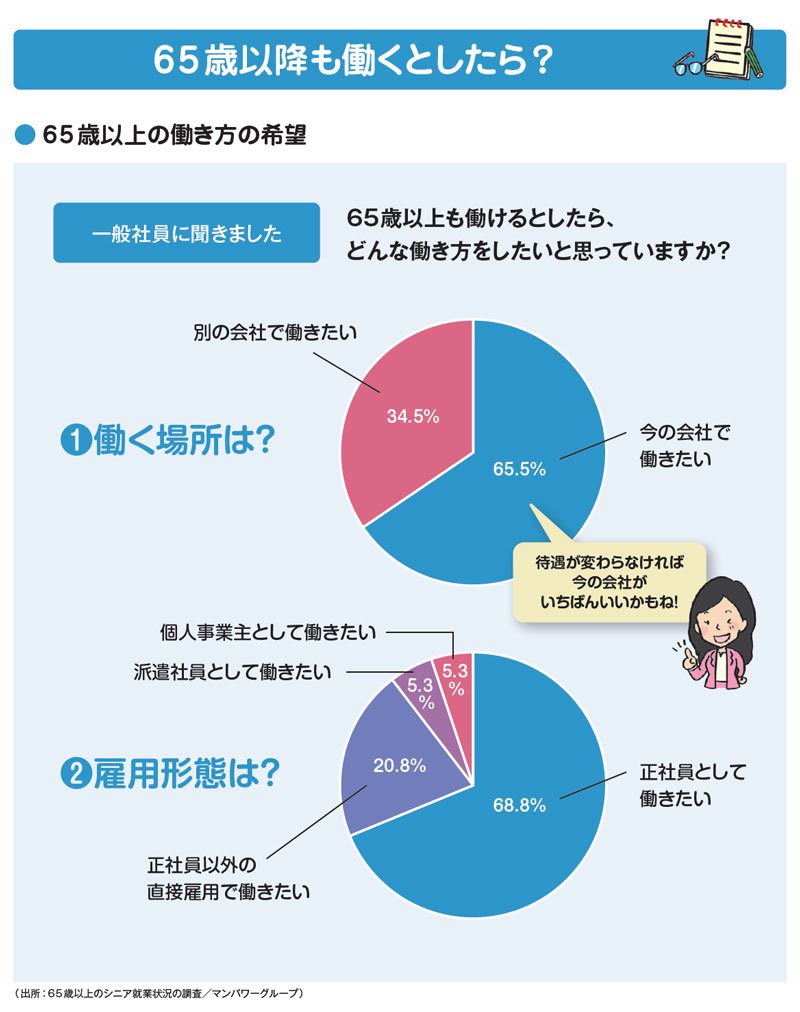 田代まさし 右翼