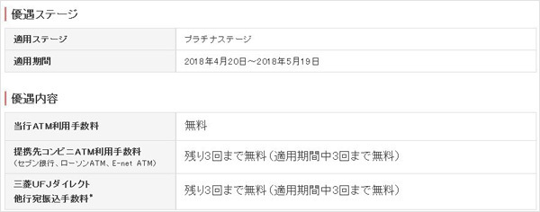 三菱UFJ銀行のステージ状況(4月20日時点)