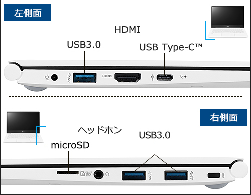 写真は15.6インチのタイプ。13.3インチと14.0インチは右側面のUSB3.0が1つになっている。