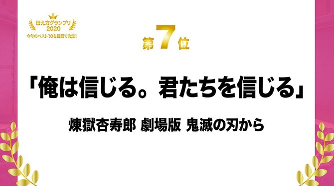 この1年で1番の名言は 伝え方グランプリ ベスト10 伝え方が9割 ダイヤモンド オンライン