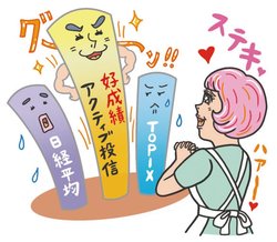 アクティブ型は高いパフォーマンスを期待できる点が魅力!