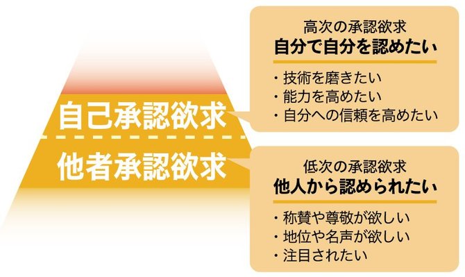 気になる人が片づければいい で揉める夫婦の特徴 タスカジ最強家政婦seaさんの人生が楽しくなる整理収納術 ダイヤモンド オンライン