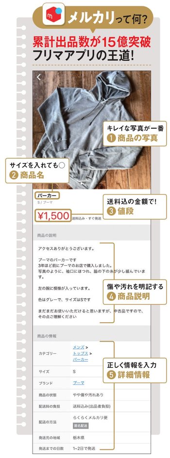ダイヤモンドzai最新記事 ザイ オンライン