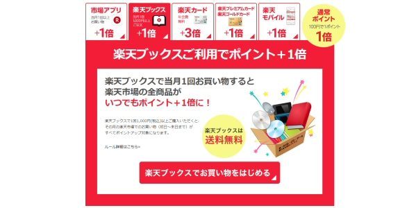 「楽天市場」で10%分のポイントを獲得する方法