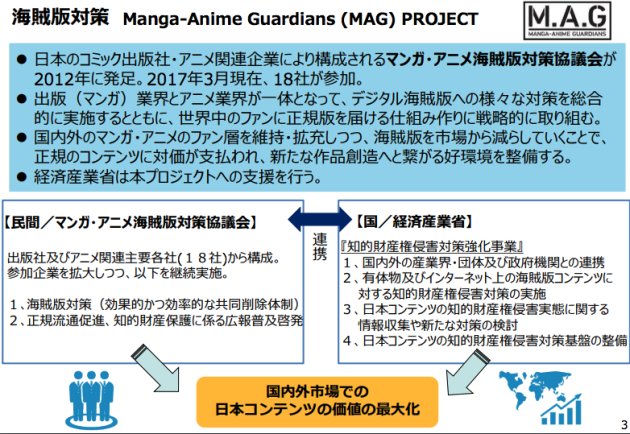 アニメ 漫画の海賊版サイト対策と解決のヒントを経産省に聞いた From Huffpost ダイヤモンド オンライン