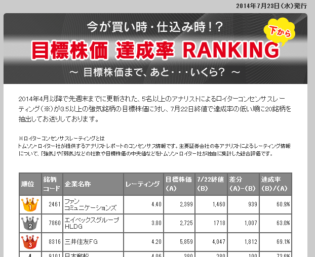 証券会社比較 ザイ オンライン