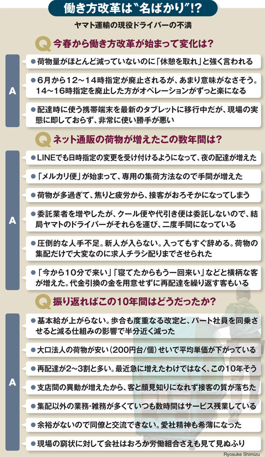 ヤマト現場 18時過ぎは鬼の形相 ホワイト改革は前途多難 週刊ダイヤモンド 特別レポート ダイヤモンド オンライン