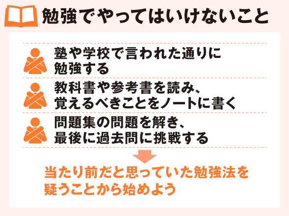 図解版ずるい暗記術