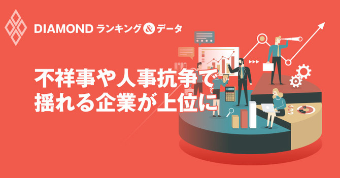 DIAMONDランキング&データ 本業の儲けを減らした企業ランキング