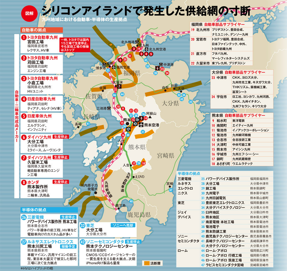 熊本地震で 半導体の島 九州のリスクが浮き彫りに Close Up ダイヤモンド オンライン